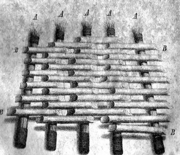 Крыніца ілюстрацыі: Кем быть? : компас в мире профессий. – 2012. – № 11. – С. 25.