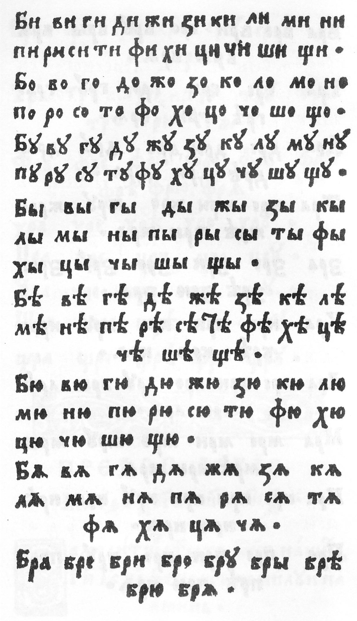 Аркуш "Азбукі" Л. Зізанія 1596 г. Крыніца ілюстрацыі: Азбука на ўсе часы / М. Батвіннік. – Мінск, 2003. – С. 59.