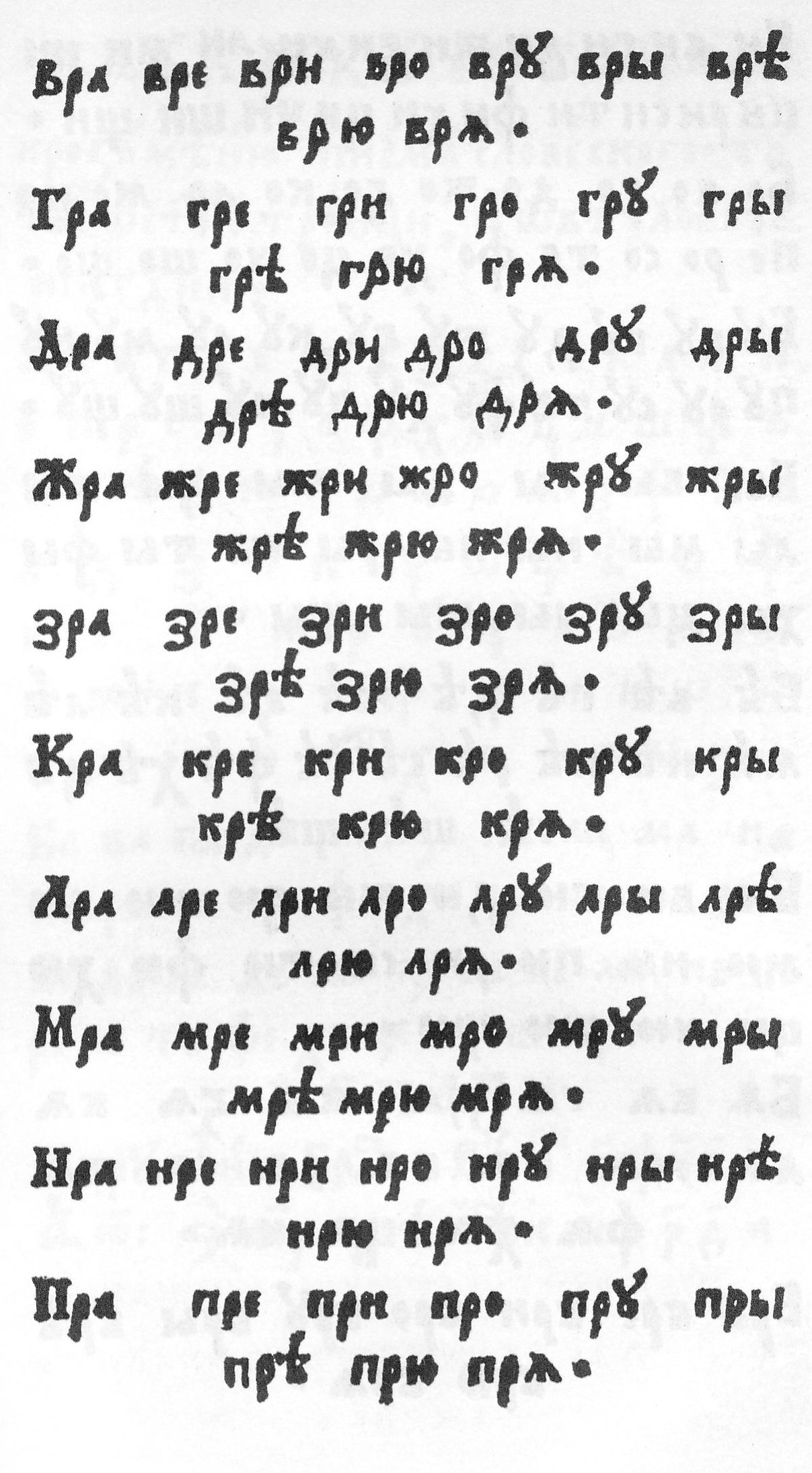 Аркуш "Азбукі" Л. Зізанія 1596 г. Крыніца ілюстрацыі: Азбука на ўсе часы / М. Батвіннік. – Мінск, 2003. – С. 60.