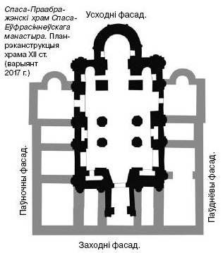 Полацкая Спаса-Праабражэнская царква. План-рэканструкцыя 2017 г. Крыніца ілюстрацыі: Беларускі гістарычны часопіс. – 2019. – № 2. – С. 33.