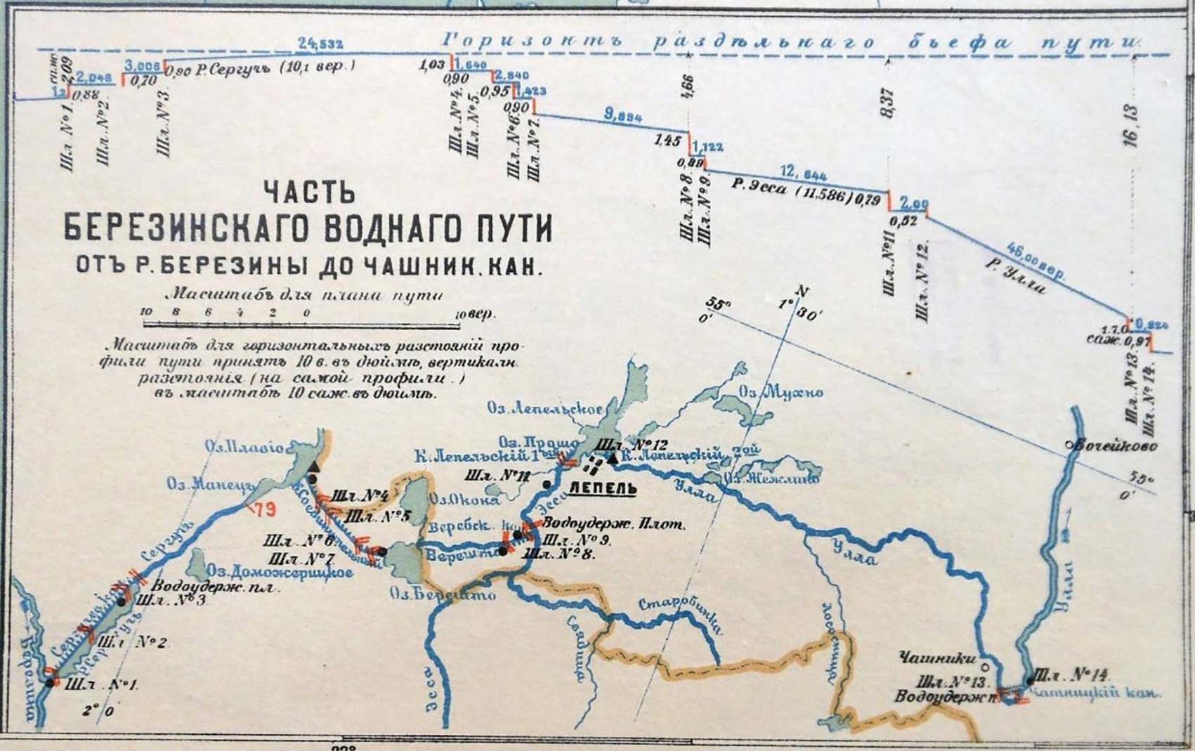 Бярэзінская водная сістэма